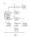 Fig. 06 - Facilitated learning-structure generation using a semantic publishing system