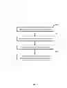 Fig. 10 - Facilitated learning-structure generation using a semantic publishing system