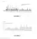 Fig. 04 - Method for detecting nucleosomes containing nucleotides