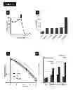 Fig. 05 - METHODS FOR PREDICTION OF CLINICAL RESPONSE TO RADIATION THERAPY IN CANCER PATIENTS