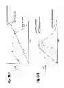 Fig. 41 - Sensitive and rapid determination of antimicrobial susceptibility
