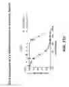 Fig. 47 - Methods of detection, diagnosis, and monitoring using anti-DLL3 antibodies