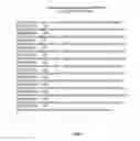 Fig. 02 - Method for Determining the Stability of Organic Methyleneamines in the Presence of Semicarbazide-Sensitive Amine Oxidase