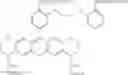 Fig. 07 - Long wavelength fluorogenic intracellular ion indicators that are well retained in the cytosol