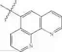 Fig. 08 - Long wavelength fluorogenic intracellular ion indicators that are well retained in the cytosol