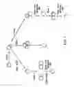 Fig. 02 - Methods to mutate circular deoxyribonucleotides