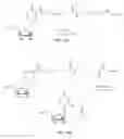 Fig. 11 - Methods and apparatus for synthesizing nucleic acids