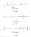 Fig. 16 - Methods and apparatus for synthesizing nucleic acids