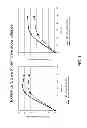 Fig. 02 - AN IMPROVED PRE-HYDROLYSIS STEP INVOLVING VACUUM
