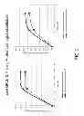 Fig. 03 - AN IMPROVED PRE-HYDROLYSIS STEP INVOLVING VACUUM