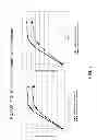Fig. 04 - AN IMPROVED PRE-HYDROLYSIS STEP INVOLVING VACUUM