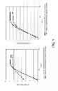 Fig. 05 - AN IMPROVED PRE-HYDROLYSIS STEP INVOLVING VACUUM
