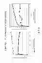 Fig. 06 - AN IMPROVED PRE-HYDROLYSIS STEP INVOLVING VACUUM