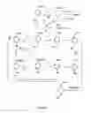 Fig. 02 - MICROORGANISMS AND METHODS FOR THE PRODUCTION OF 1,4-CYCLOHEXANEDIMETHANOL