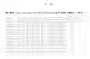 Fig. 07 - SINGLE-STEP BIOCONVERSION OF LIGNOCELLULOSIC BIOMASS TO BIOFUELS USING EXTREME THERMOPHILIC BACTERIA