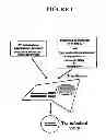 Fig. 02 - RECOMBINANT NEGATIVE STRAND VIRUS RNA EXPRESSION SYSTEMS AND VACCINES