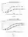 Fig. 05 - SYSTEM AND METHOD FOR SULFUR BIOADAPTATION IN A STABLE DISPERSION FORM FOR INDUSTRIAL BIOREACTOR FEEDING