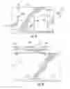 Fig. 12 - Rapid detection of analytes in liquid samples