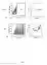 Fig. 03 - Method for preparing induced paraxial mesoderm progenitor (IPAM) cells and their use