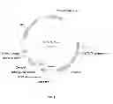 Fig. 02 - Regulatory elements and uses thereof