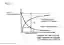 Fig. 03 - DIAGNOSING METHOD FOR OIL-FILLED ELECTRICAL EQUIPMENT