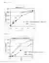 Fig. 08 - METHOD FOR AVOIDING INFLUENCE OF ENDOGENOUS LIPOPROTEIN AND REAGENT