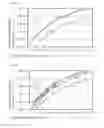 Fig. 03 - Method for evaluating silicon single crystal and method for manufacturing silicon single crystal