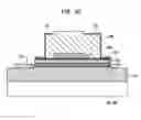Fig. 48 - Method of manufacturing a light emitting, power generating or other electronic apparatus