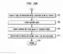 Fig. 59 - Method of manufacturing a light emitting, power generating or other electronic apparatus