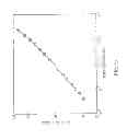 Fig. 08 - Depletion-mode field-effect transistor-based phototransistor