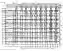 Fig. 01 - Method for creating a 3D stacked multichip module