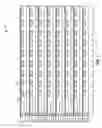 Fig. 06 - Method for creating a 3D stacked multichip module