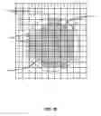 Fig. 22 - Method for creating a 3D stacked multichip module