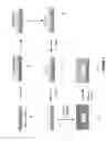 Fig. 04 - Materials and methods of forming controlled void