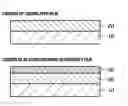 Fig. 01 - Underlayer film-forming composition and pattern forming process