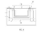 Fig. 02 - Method of forming a semiconductor device comprising titanium silicon oxynitride