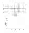 Fig. 02 - Electron beam-induced etching