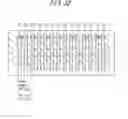 Fig. 33 - MANUFACTURING METHOD OF SEMICONDUCTOR DEVICE