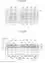 Fig. 63 - MANUFACTURING METHOD OF SEMICONDUCTOR DEVICE