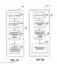 Fig. 02 - METHOD OF FORMING A WEB FROM FIBROUS MATERIALS
