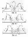 Fig. 02 - PUMPING/NURSING BRA