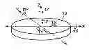 Fig. 01 - Method of manufacturing an optical lens