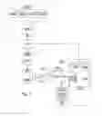 Fig. 03 - Method and system for authorizing execution of an application in an NFC device