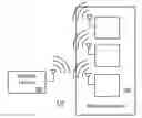 Fig. 01 - Ordering a list of wireless devices for display in a graphical user interface
