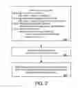 Fig. 03 - Ordering a list of wireless devices for display in a graphical user interface
