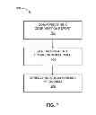 Fig. 07 - Computing system with coordination mechanism and method of operation thereof