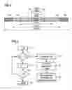 Fig. 05 - Method for joint cell measurement and system information identification