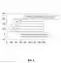 Fig. 06 - Method and apparatus for reducing charge and discharge time of capacitive elements