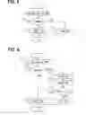 Fig. 05 - Communication device