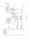 Fig. 02 - Multi-band interference optimization